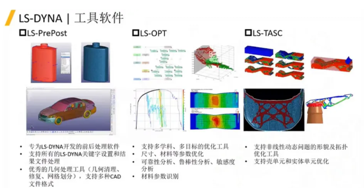 ls-dyna教程